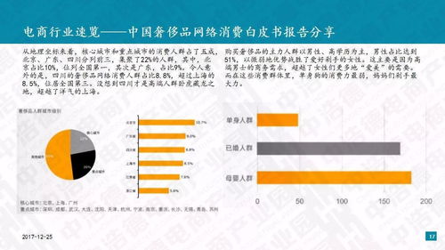分享 浩德鲸略研究报告 电子商务法有望明年出台 行业或将巨变