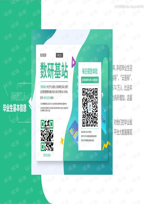 2020年毕业生居行调研报告精品报告2020.pdf