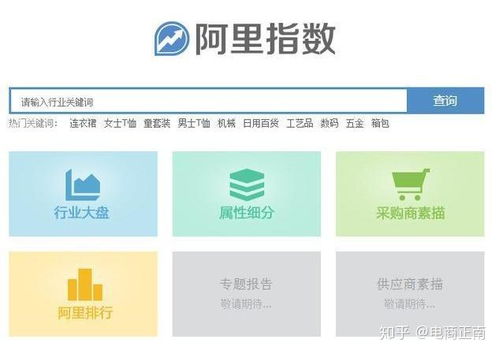 怎么知道目前淘宝的热门商品