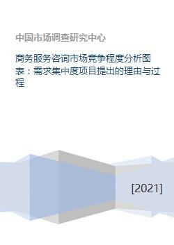 商务服务咨询市场竞争程度分析图表 需求集中度项目提出的理由与过程