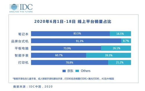 把618玩成明星斗嘴,现在的电商越来越不务正业了