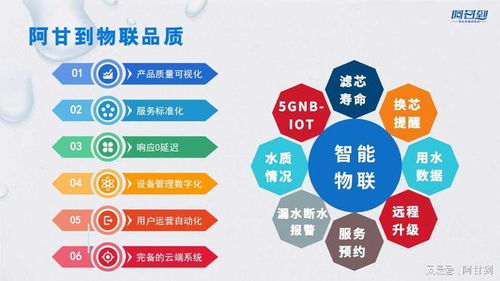通用滤芯可以替换所有的净水器吗