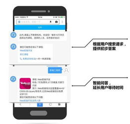 搜索营销2.0时代,让沉默的流量发声