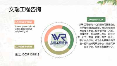 新闻 写项目建议书比较便宜的公司安康 安康一对一编写