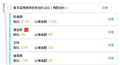 南京品秀商务咨询合伙企业 有限合伙