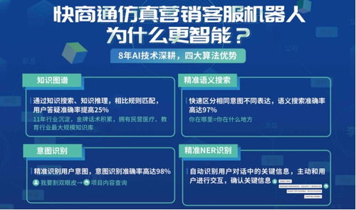 快商通亮相全球智博会，与华为同台竞技，唱响AI应用新篇章